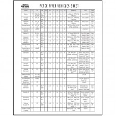 Peace River Vehicles and Weapons Reference Sheet (Add-On)